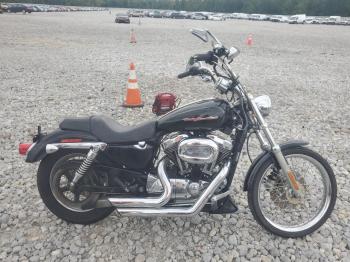 Salvage Harley-Davidson Sprtstr120